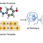 تطبيقات الذكاء الاصطناعي في الكيمياء
