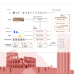 Google DeepMind Introduces Aeneas: AI-Powered Contextualization and Restoration of Ancient Latin Inscriptions