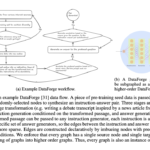 Nous Research Team Releases Hermes 4: A Family of Open-Weight AI Models with Hybrid Reasoning